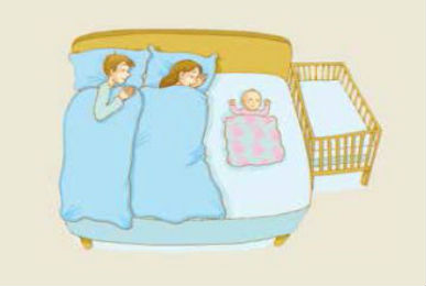 Barnet sover mellem den ene forældre og barnets egen seng, uden risiko for at falde ned mellem de to senge