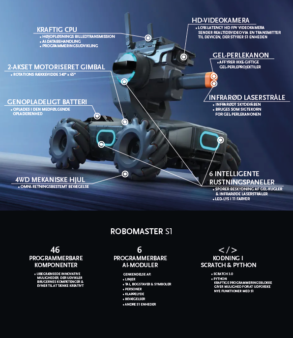 DJI RoboMaster S1 features